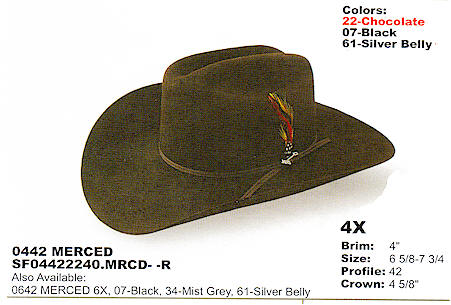 The Merced Cowboy Hat